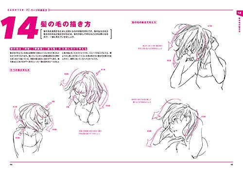 Super Techniques! Techniques for drawing portraits: how to capture the true lines as seen in the details - Image 5