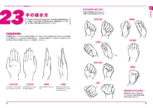Super Techniques! Techniques for drawing portraits: how to capture the true lines as seen in the details - Image 9