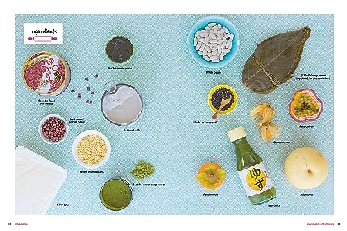 Sweet and Easy Japanese Desserts Matcha Mochi Complete Recipe Guide Book - Image 5