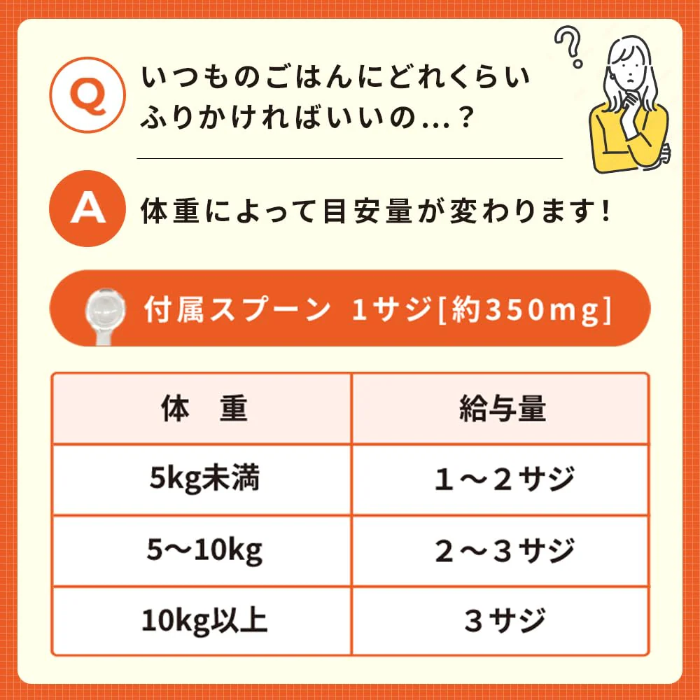 Taisho Pharmaceutical Nyan Biofermin S Cat Probiotic Supplement Powder 40g - Image 8