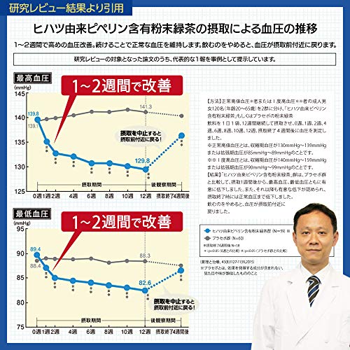 Taisho Pharmaceutical Tablets for people with high blood pressure 30 tablets - Image 4