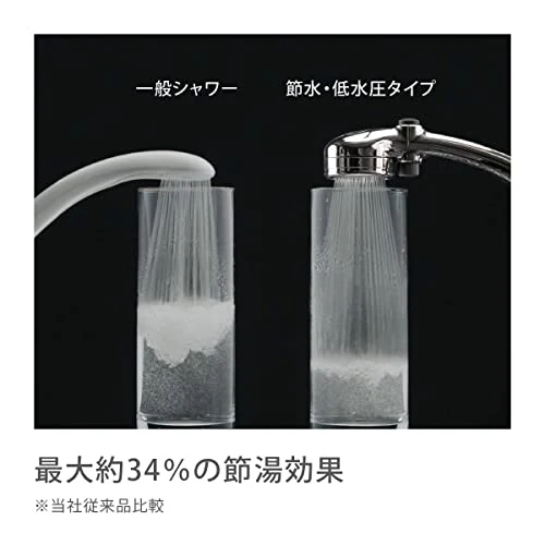 Takagi Shower Head Shower Metallic Pita Water Saving JSB022M - Image 4