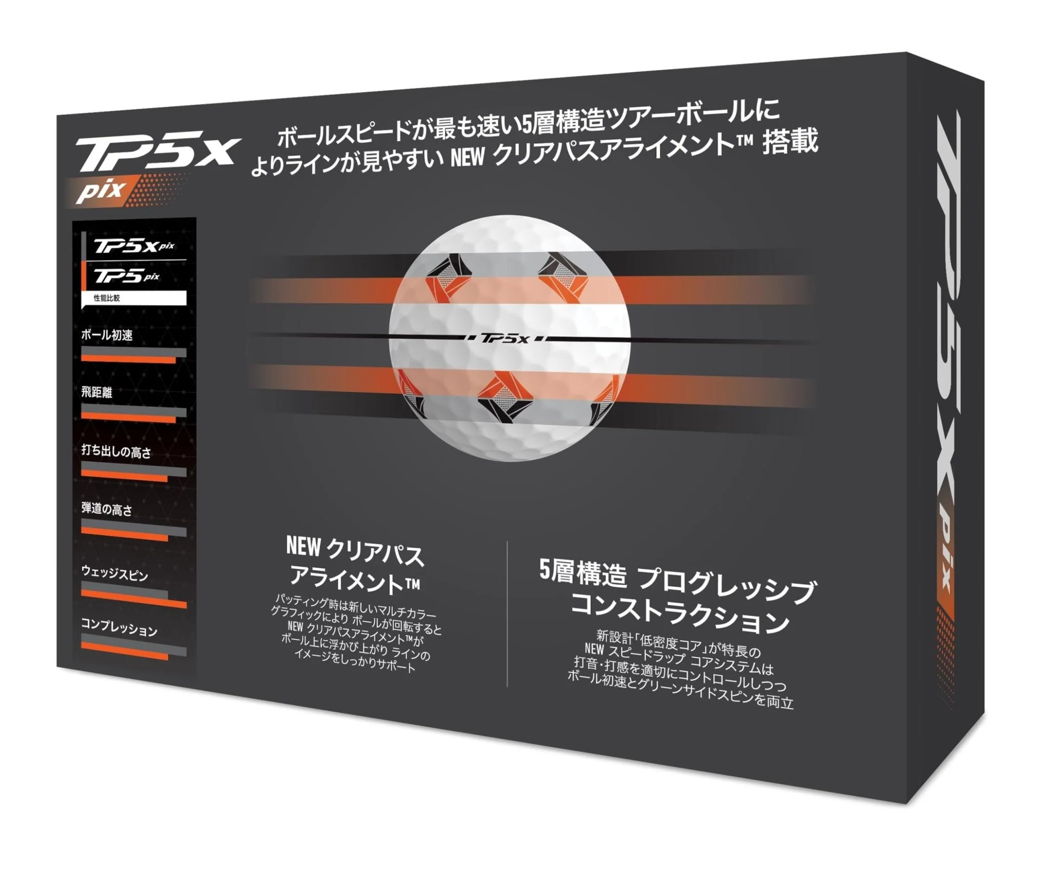 TaylorMade Japan TP5x Pix 2024 Golf Balls  1 Dozen (12-Pack) - Image 4