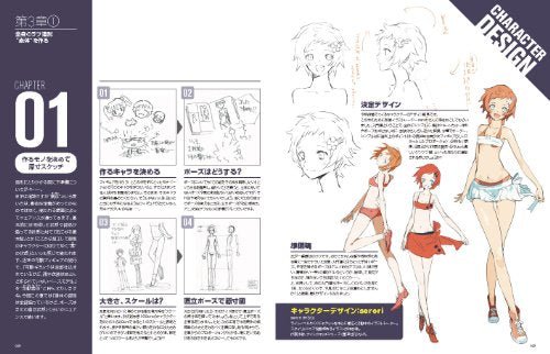 Textbook of Figure Sculpting: Introduction to Sculpting (How to build GARAGE KIT vol.01) - Image 4