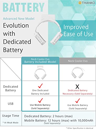 THANKO Neck Cooler Evo Battery model TK-NEMB3 (Black) - Image 5
