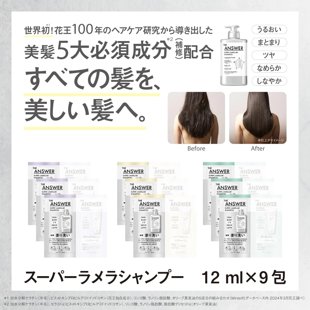 THE ANSWER Kao Hair Care: Results Experience Book - Image 4
