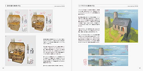 The House of Stories Seiji Yoshida Art works - Image 11