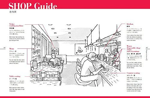 The RAMEN BOOK (with English translation) - Image 5