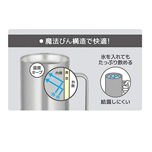 Thermos Vacuum Insulated Jug 720ml Stainless Steel 1 JDK-720 S1 - Image 5