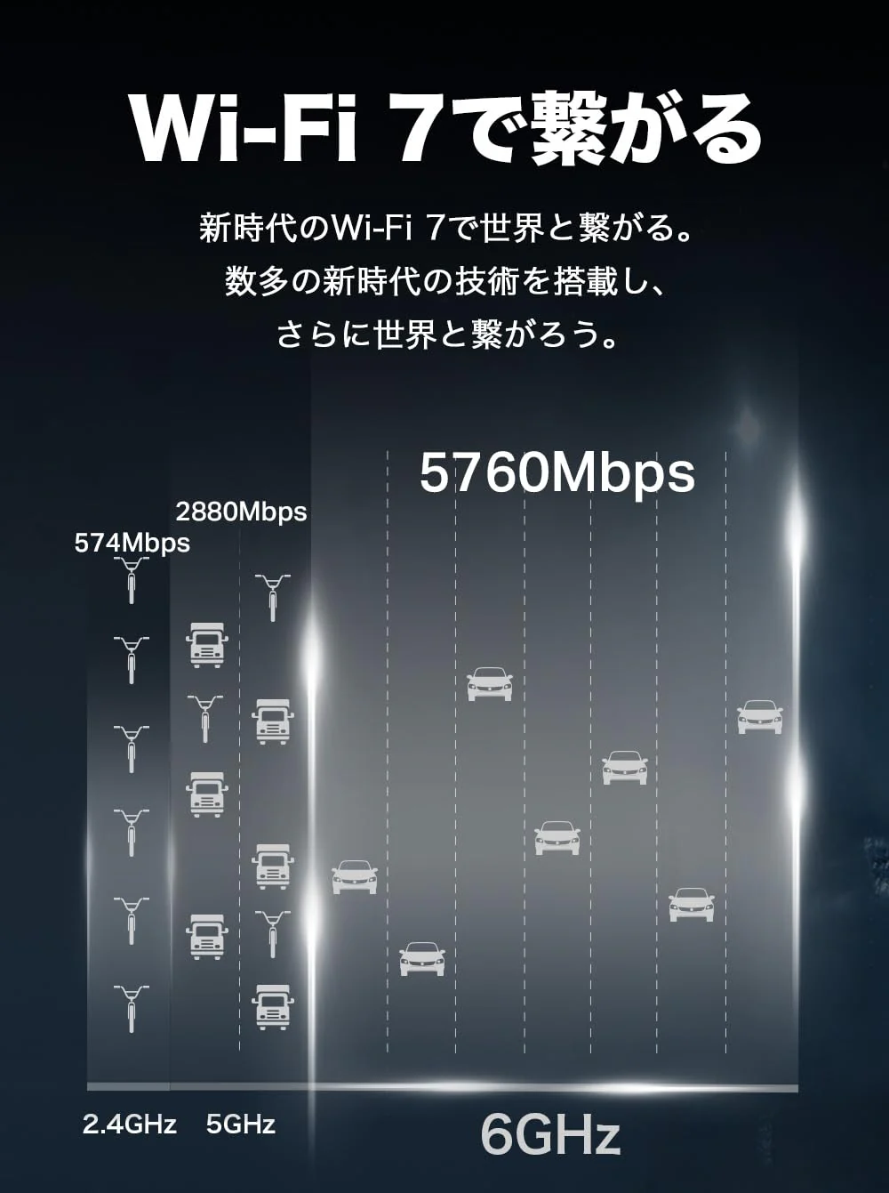 TP-Link WiFi 7 Tri-Band Router BE550A BE9300 802 11be 5760Mbps 2 5Gbps LAN Archer - Image 3