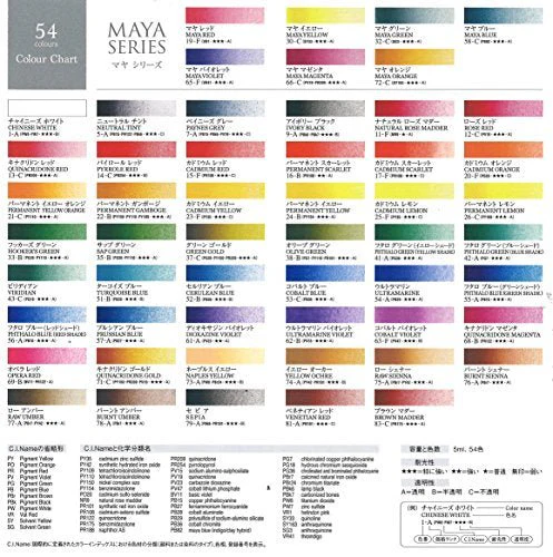 Turner Color Transparent Watercolors 12 Colors Set WT00512C 5ml - Image 4
