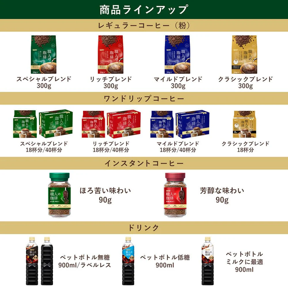 UCC Artisan Coffee Drip Coffee Deep Rich Special Blend 36cups - Image 6