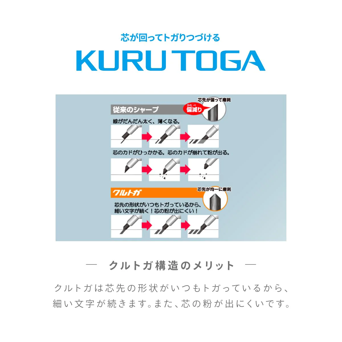 MITSUBISHI PENCIL uni Kuru Toga KS 0.5mm Mechanical Pencil - Light Gray - Image 4