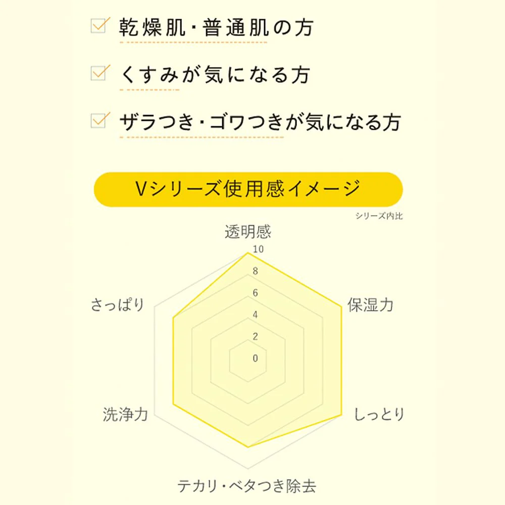 Unlabel Lab V Penetrating Spot Cream 20g Japanese Skincare Vitamin C - Image 3