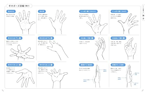Useful for drawing! Boy Character Drawing and Parts Illustration Book - Image 4