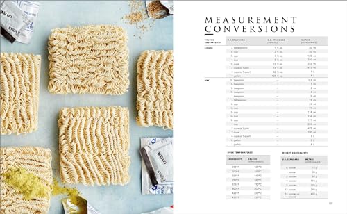 Vegan Ramen: 50 Plant-Based Recipes for Ramen at Home - Image 4