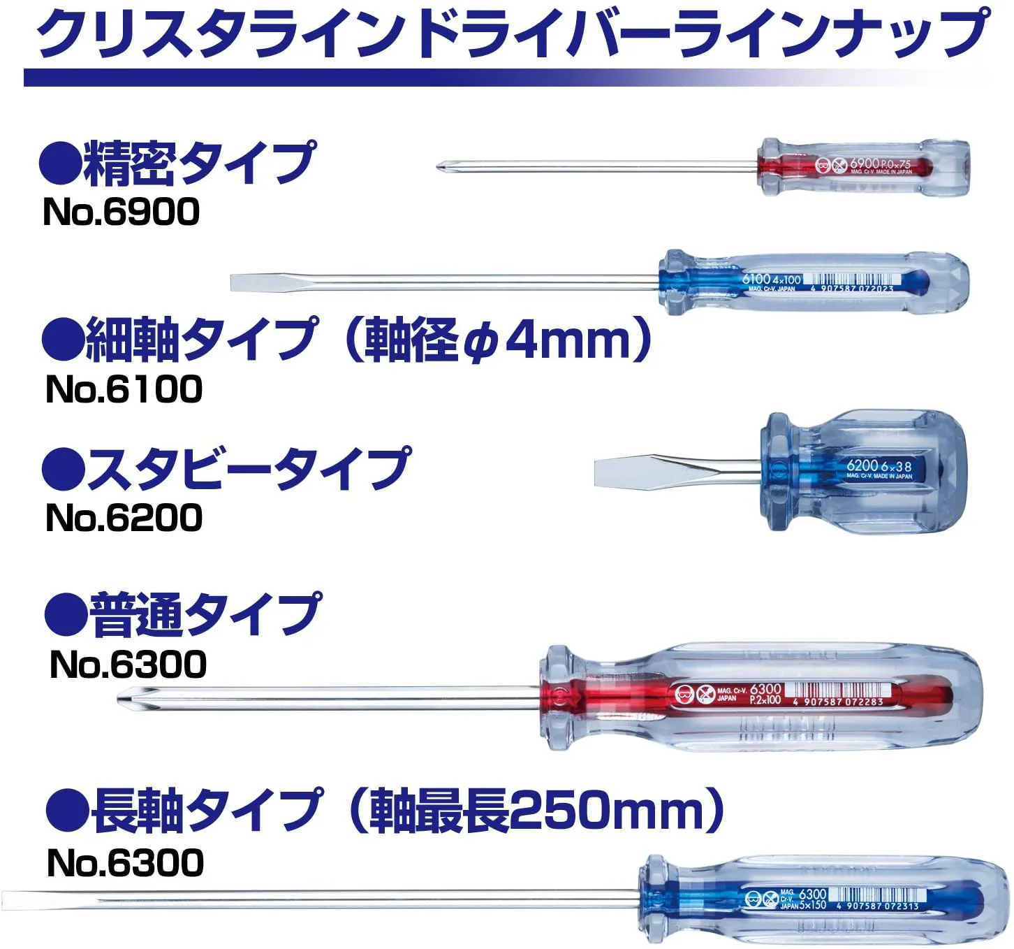 Vessel Crystal Line Slim-Shaft Phillips #1×75mm Screwdriver 6100 - Image 5