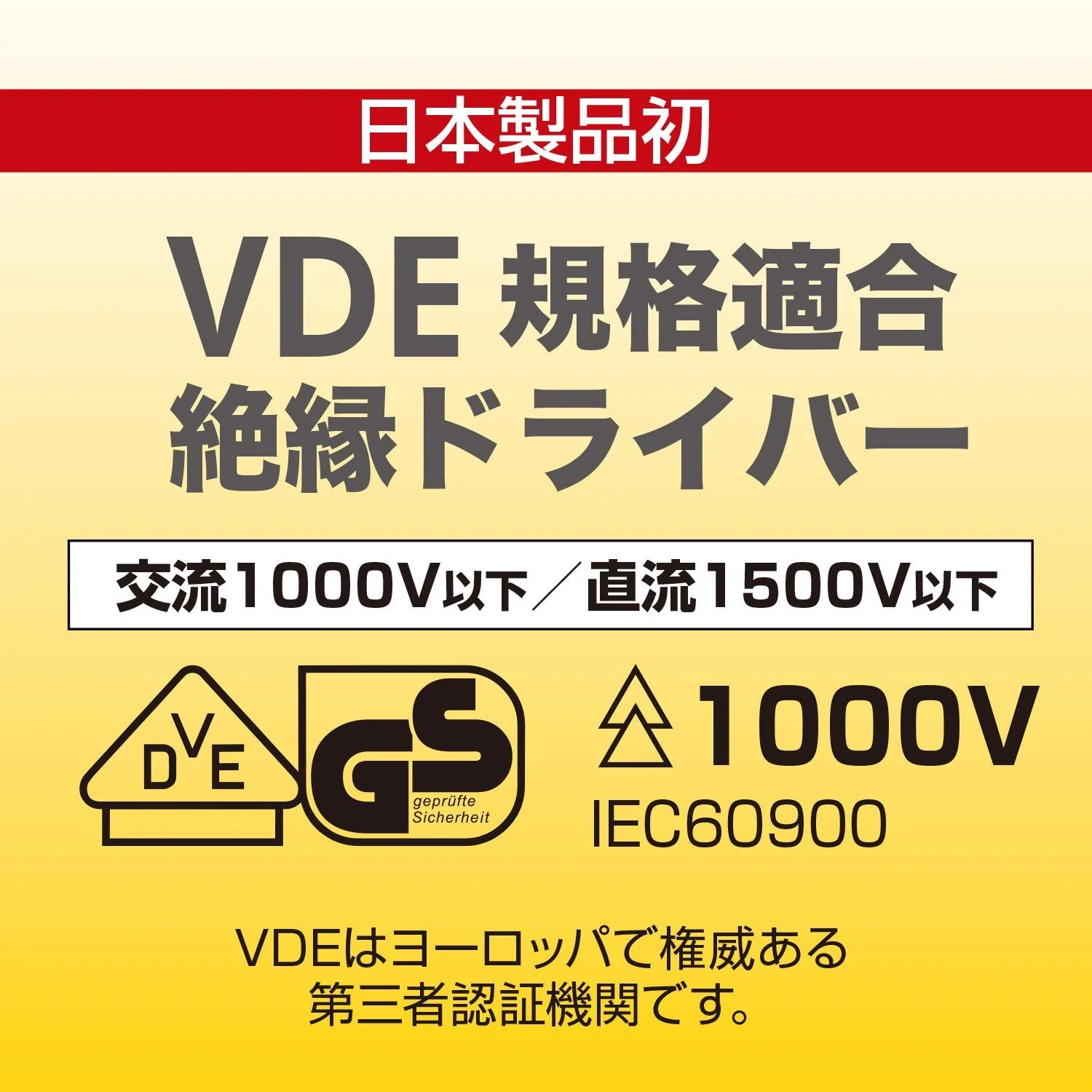 VESSEL Megadora Insulated 6-pc Screwdriver Set  VDE Certified (9606PS) - Image 5