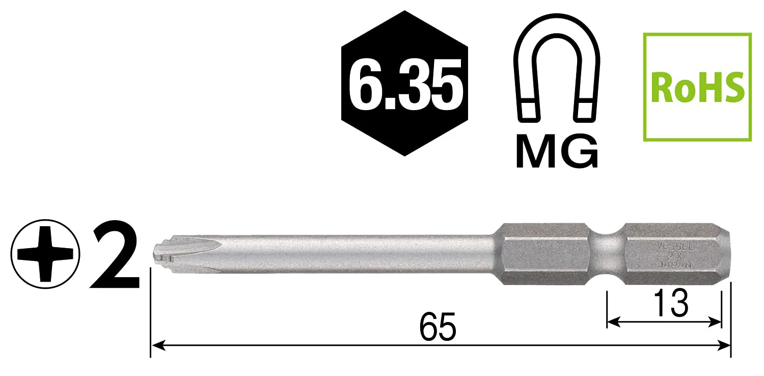 VESSEL Problem Solving Step Bit Compatible with 40V Plus2x65 Set of 2 DZ162065 - Image 3