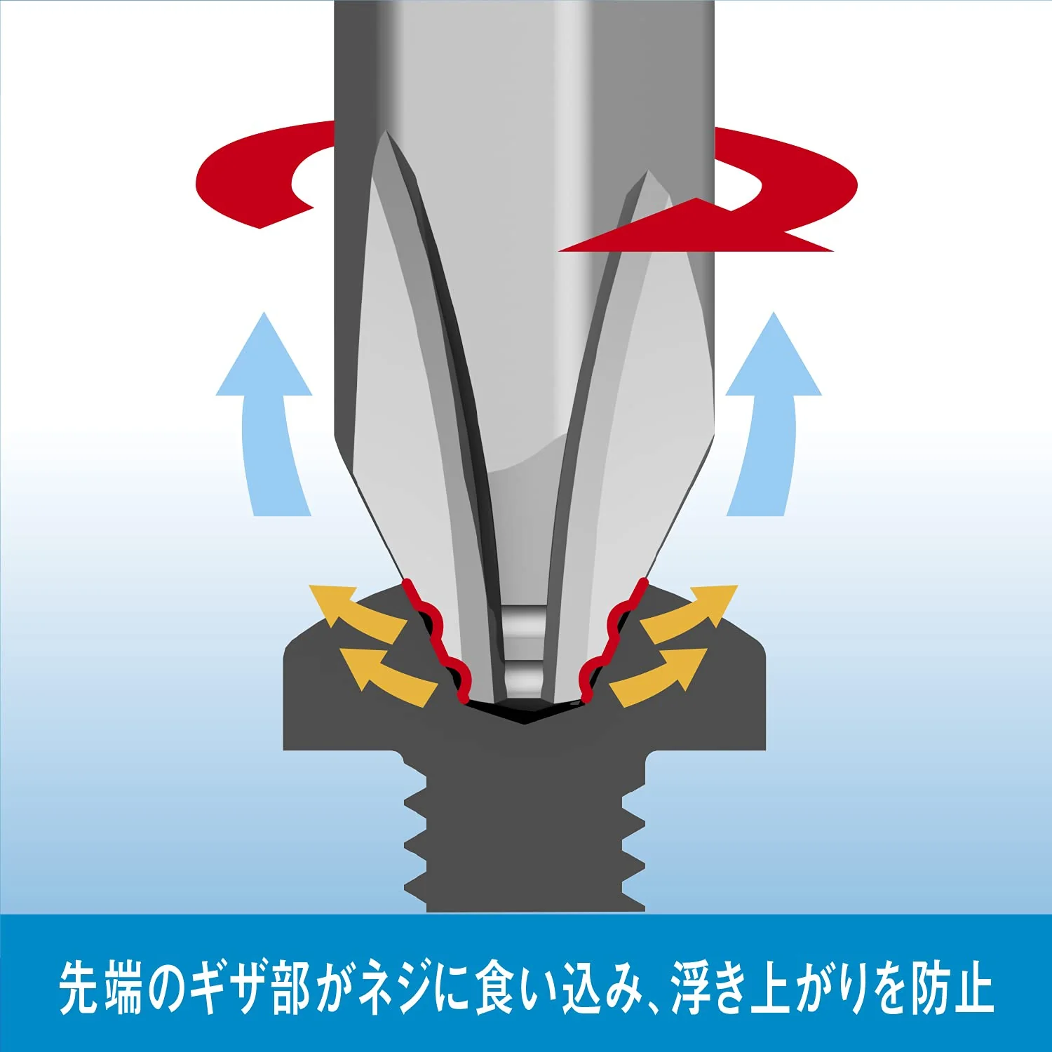 VESSEL Problem Solving Step Bit Compatible with 40V Plus2x65 Set of 2 DZ162065 - Image 5