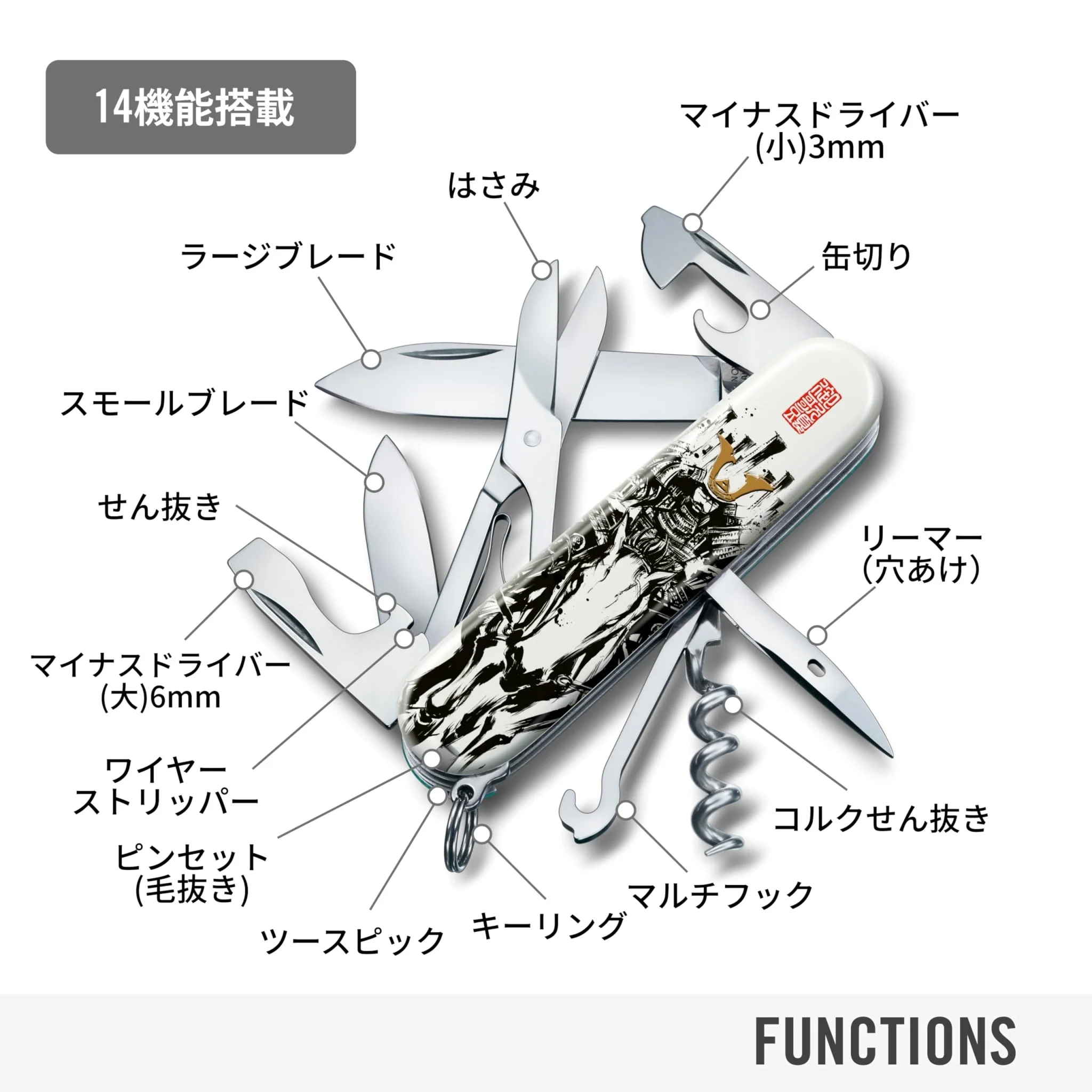 Victorinox Japan Limited Samurai Sengoku Ink Climber Swiss Multi Tool 14 Functions Special Box 137037X18 - Image 7