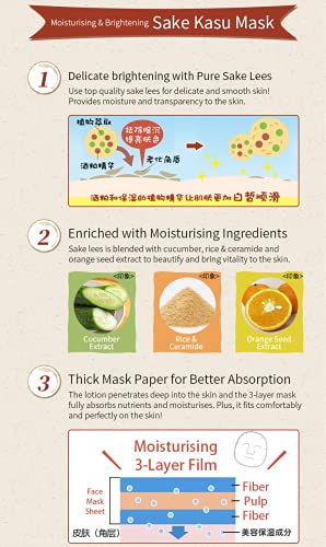 Wahood Maid Sake Facial Mask 10pcs - Image 3
