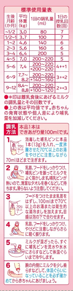 WAKODO Ravensmilk Hai Hai Stick Pack 13g x 10 Baby Milk Powder 0 Month to 1 Year with DHA and Arachidonic Acid - Image 4