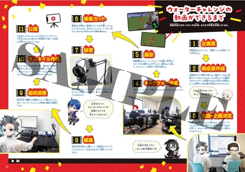 Water Challenge Official Fan Book - Image 7