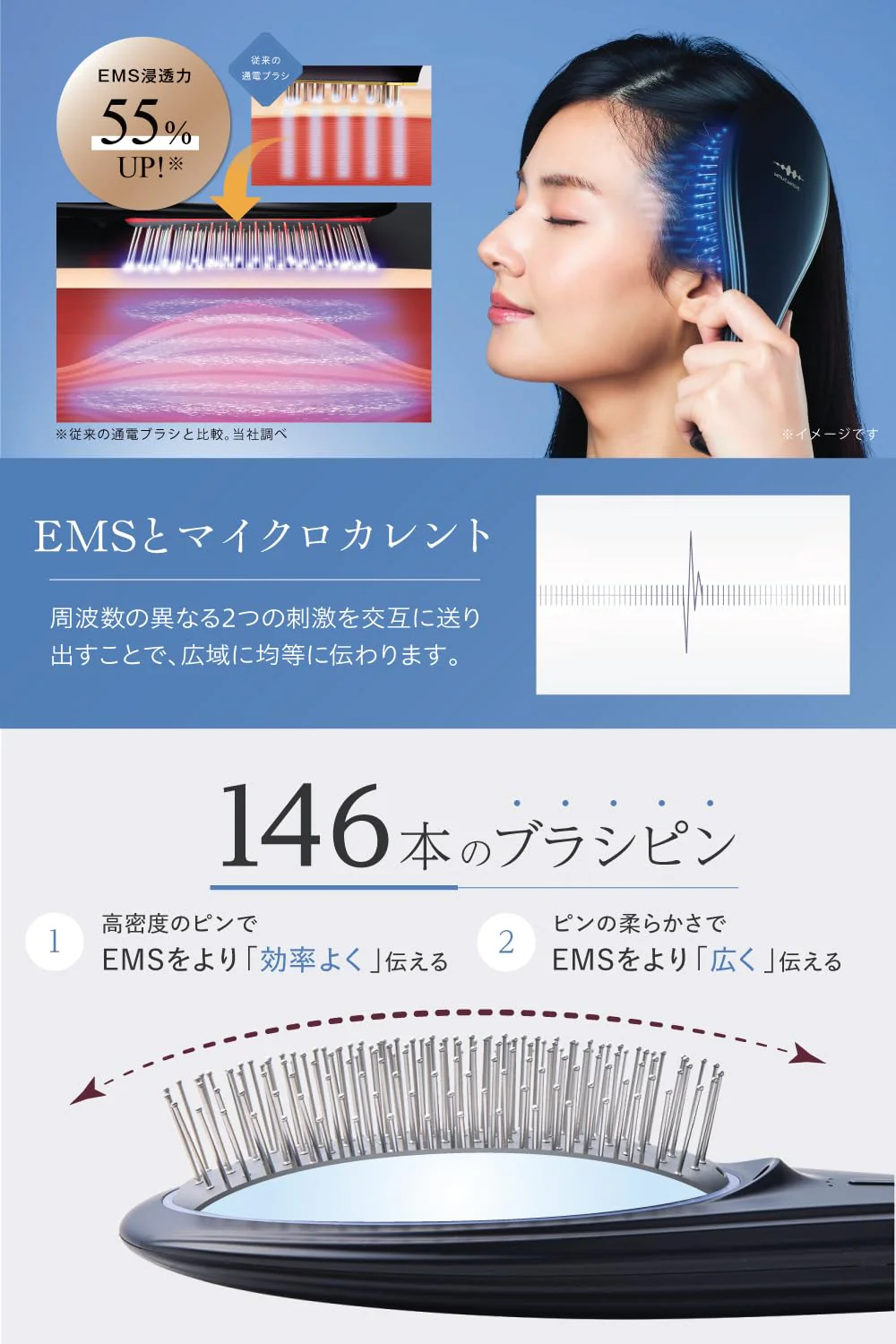 WAVEWAVE EMS Ion Care LED Red Gold Cushion Hair Brush - Image 3