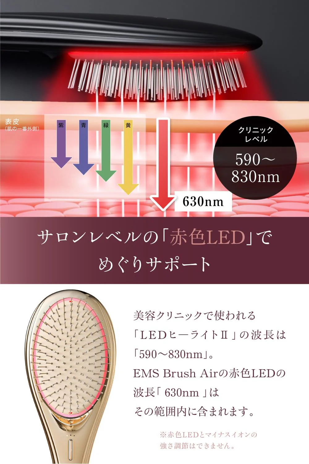 WAVEWAVE EMS Ion Care LED Red Gold Cushion Hair Brush - Image 5