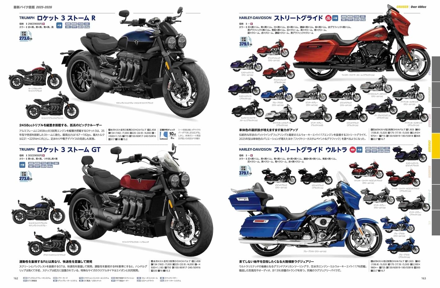 Yaesu Media Latest Bike Encyclopedia 2025-2026 Edition Book - Image 6