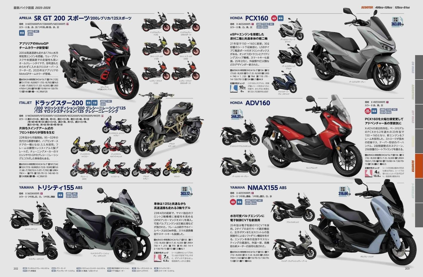 Yaesu Media Latest Bike Encyclopedia 2025-2026 Edition Book - Image 7