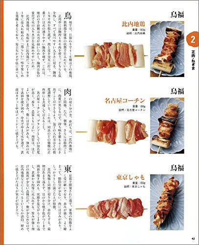 Yakitori Techniques: 11 Restaurant Skewer Variations Made in Japan - Image 6