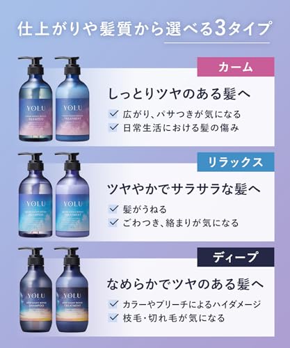 YOLU Relax Night Repair Treatment New Model 80ml - Image 4