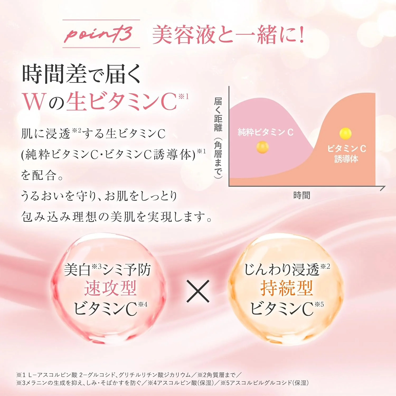 Yunth Fresh Vitamin C Face Cream 30g - Image 5